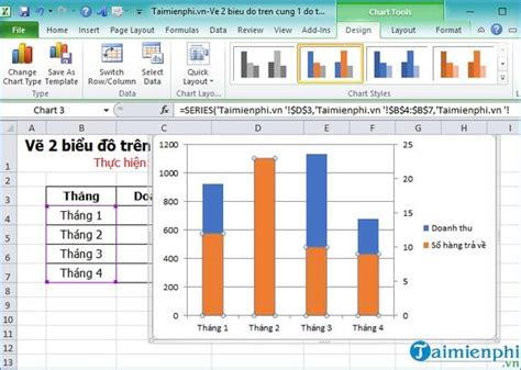 Hướng Dẫn Cách Vẽ Biểu đồ 2 đường Trong Excel đơn Giản Và Chi Tiết Nhất