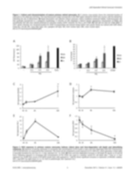 SOLUTION Ros Detoxification And Proinflammatory Cytokines Are Linked