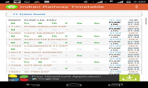 Indian Railway TimeTable:Amazon.com:Appstore for Android