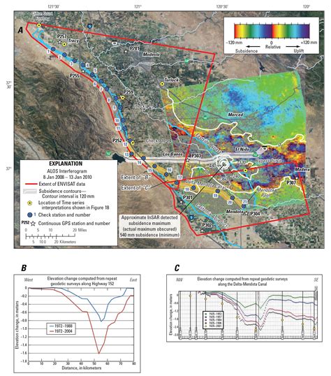 In Her Own Words Usgs Hydrologist Discusses Subsidence In The Central