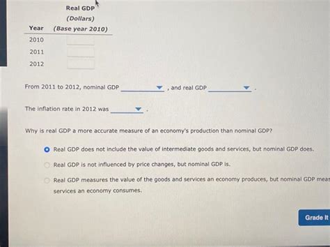 Solved Real Versus Nominal Values And Correcting For Chegg