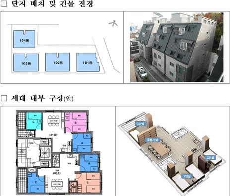 대학생 위한 기숙사형 주택 오류동에 103실 첫 공급 연합뉴스