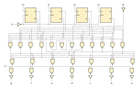 CD4511 A BCD To 7 Segment Display Driver IC Makers Electronics