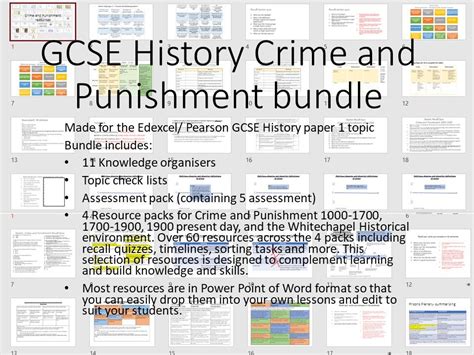 Gcse History Crime And Punishment Bundle Teaching Resources