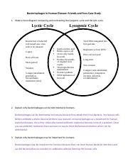 Lytic Vs Lysogenic Cycle Venn Diagram