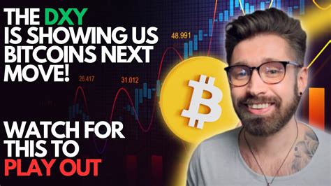 Bitcoin Price Prediction 2023💎the Dxy Tells The Story Watch For Btc