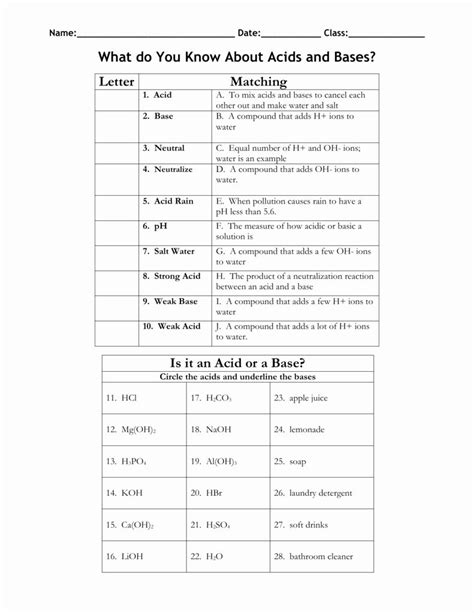 Identifying Acids And Bases Worksheets