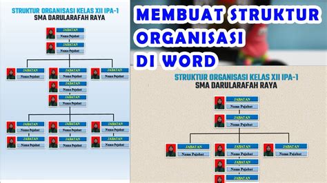 Cara Membuat Struktur Organisasi Pada Word Imagesee