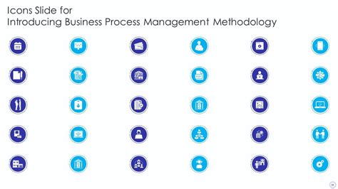 Introducing Business Process Management Methodology Powerpoint Presentation Slides