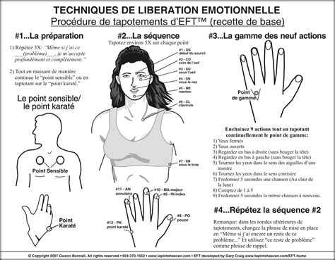 E F T Emotional Freedom Technique contre les émotions négatives