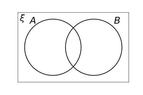 Venn Diagram Worksheets - Set Notation Problems Using Two Sets ... - Worksheets Library