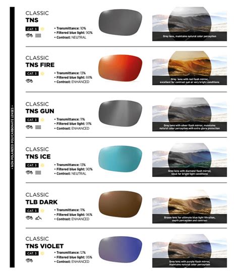 Bolle Sunglass Lens Color Descriptions 6