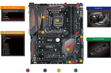 ROG MAXIMUS VIII EXTREME ASSEMBLY Motherboards ROG Global