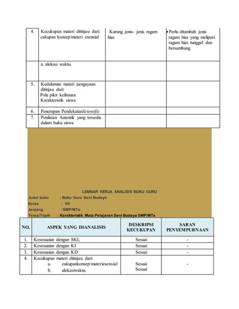 Analisis Buku Guru Dan Siswa Pdf