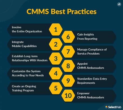 10 CMMS Best Practices To Streamline Maintenance Workflow