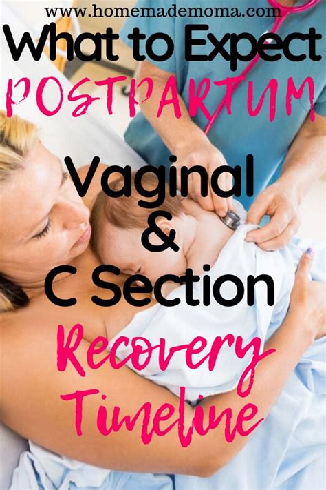 Postpartum Recovery Timeline Postpartum Recovery C Section Recovery