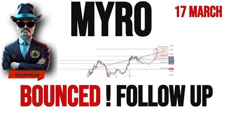 Myro Price Prediction Analysis News Update March Youtube