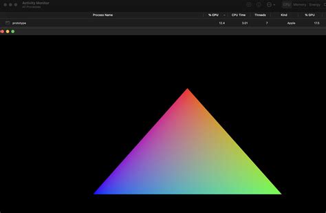 Inter Frame Synchronization Vulkan