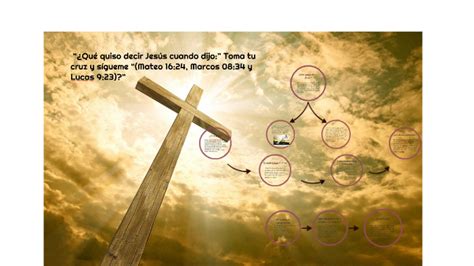 Qué Quiso Decir Jesús Cuando Dijo” Toma Tu Cruz Y Síguem By Carlos Escobar On Prezi