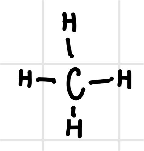 Chemical Bonding Flashcards Quizlet