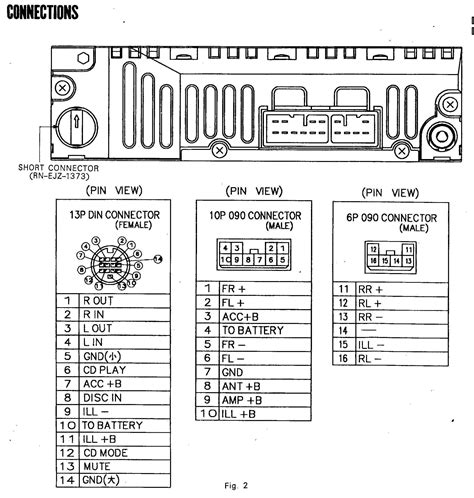 How To Set Radio Stations In Toyota