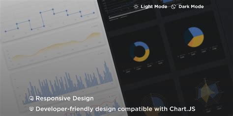 Charts Ui Kit Community Figma