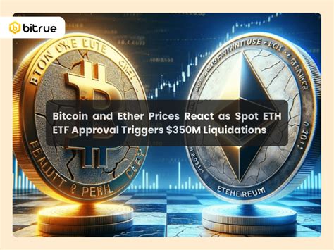 Bitcoin En Ether Prijzen Reageren Als Goedkeuring Van Spot Eth Etf