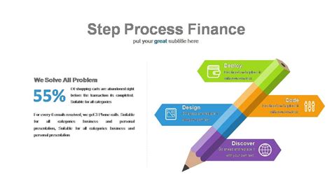 Turtle Diagram Template - Powerslides