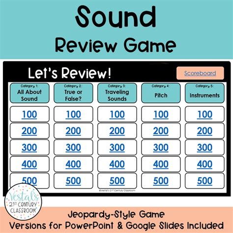 Sound Jeopardy Game - Interactive Review Game