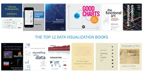 Overview Of The Top 12 Data Visualization Books Discussed By Datapine