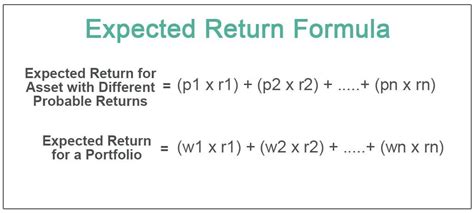 Expected Return Formula Calculate Portfolio Expected Return Example