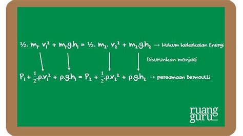 Detail Contoh Soal Hukum Bernoulli Koleksi Nomer