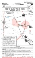 Mggt Charts La Aurora International