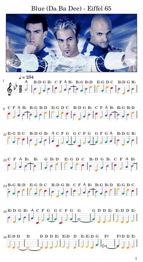 Blue Da Ba Dee Eiffel 65 Easy Sheet Music