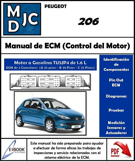 Peugeot Manuales Digitales Jc