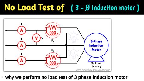 No Load Test Of 3 Phase Induction Motor No Load Test Of Induction