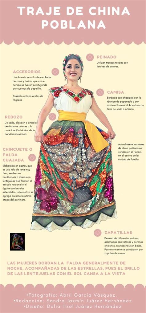 China Poblana Listones De Colores Trajes Tipicos De Mexico Traje