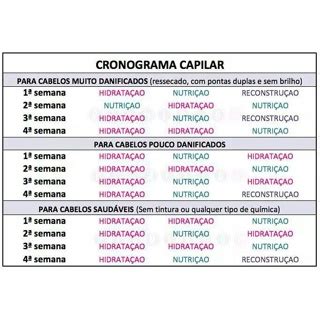 Cronograma Capilar Haskell M Scaras Cavalo Forte Mandioca Cb A