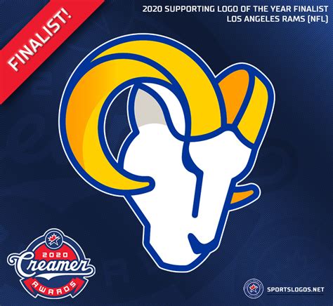 2020 Creamer Awards Best Supporting Logo Voting Sportslogos News