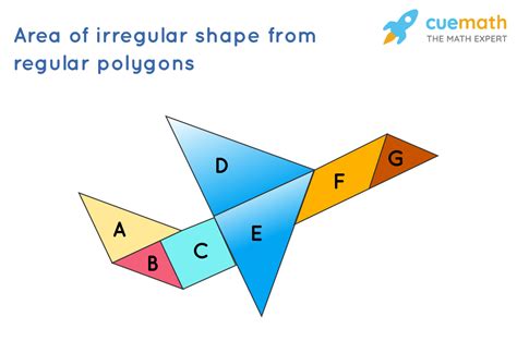 Area of Irregular Shapes - Formula, Examples, Definition