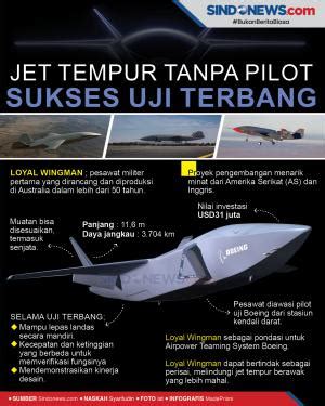 Pilot Jet Tempur Siluman J 20 China Klaim Terbang Di Atas Taiwan Tanpa