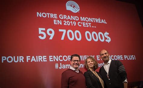 2019 result and Solidaires Centraide du Grand Montréal