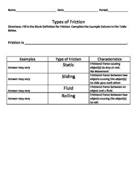 Types of Friction and Friction Examples Worksheet | Friction, Lecture, Lectures notes