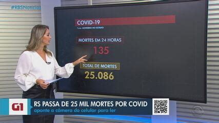 RS passa de 25 mil mortes por Covid média móvel completa quatro