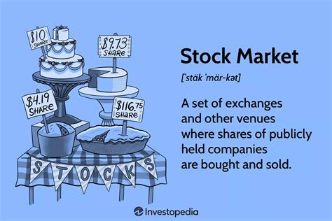 Thị Trường Chứng Khoán Là Gì Làm Gì Và Hoạt động Như Thế Nào What Is The Stock Market What