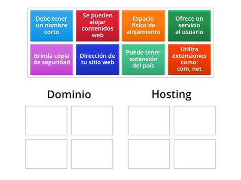 Diferencia Entre Dominio Y Hosting Group Sort