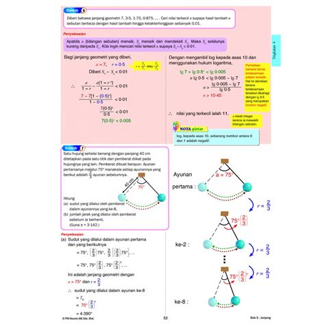 Bab 1 Matematik Tambahan Tingkatan 4 Kssm Nota Matematik Tambahan