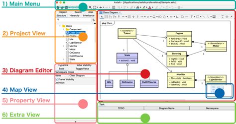 Astah Generate Sequence Diagram Astah Professional Pricing