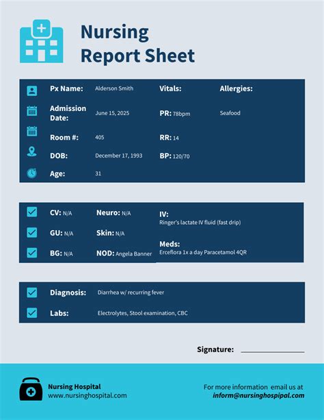 ICU Nursing Report Sheet Template Template - Venngage