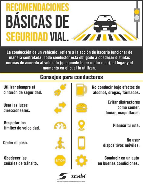 Recomendaciones Básicas De Seguridad Vial Conductores Salud Laboral